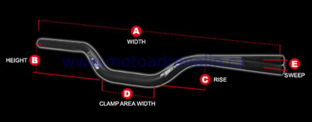 Řidítka ZETA racing SX3 28,6 MX-123 Honda CR/CRF 04-18, Kawasaki KX/KXF 125-450 06-20